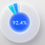 ChatGPT дає 92% усіх переходів зі ШІ: що виявили 6,77 мільйона сесій