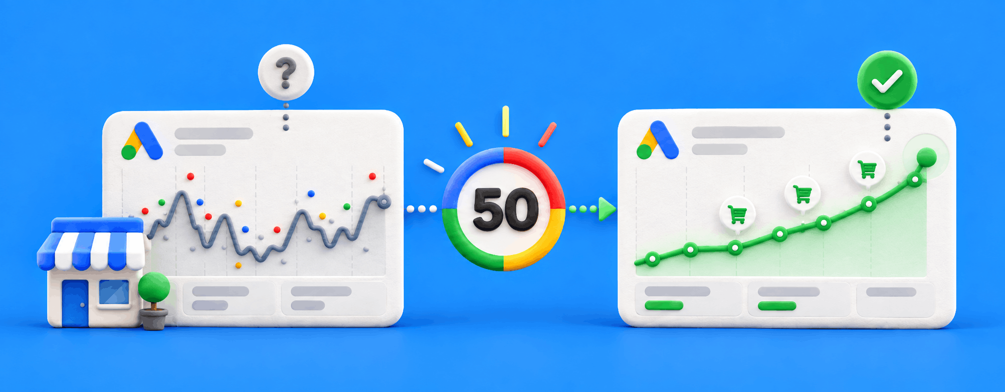 Google Ads теперь оценивает обучение Smart Bidding количеством конверсий: ориентир — около 50